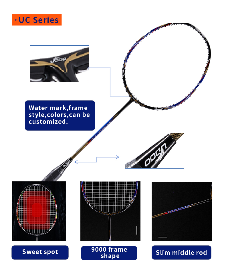 Rakieta do badmintona UC670 3U – Badminton Grip recenzja i cena